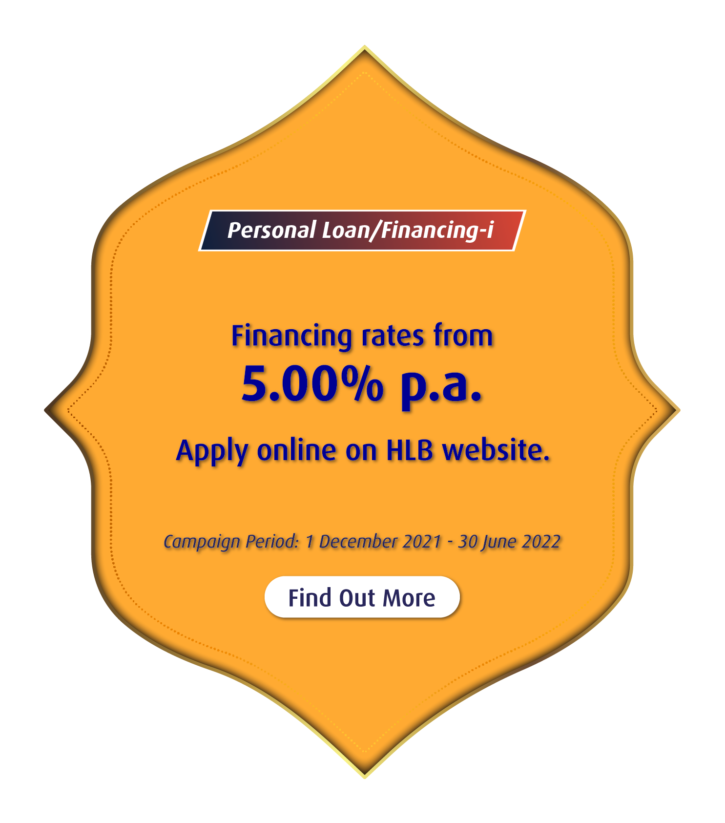 Financing rates from 5.00% p.a.
